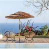 Wonderland Uluwatu the Pool