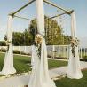 Sofitel Nusa Dua - Bali Wedding Venue 